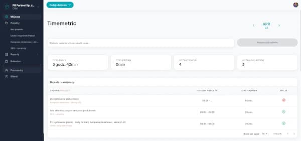 Timemetric Dashboard