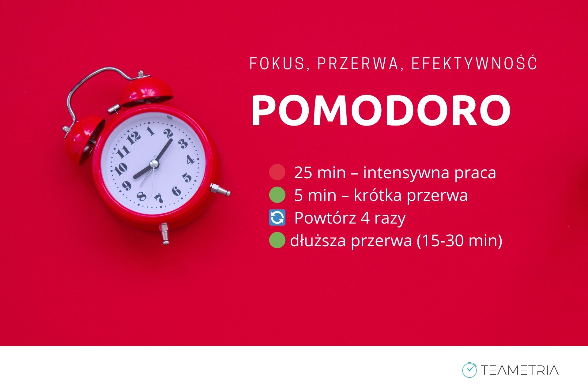 Jak wykorzystuję technikę POMODORO, aby zachować produktywność przez 95% czasu.